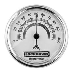 Lockdown Hygrometer